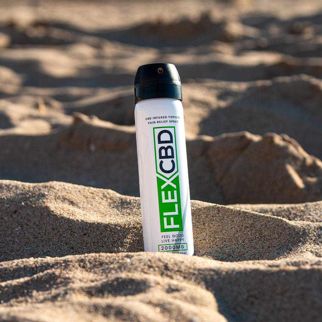 Best CBD Spray For Muscle Pain – Flexcbd